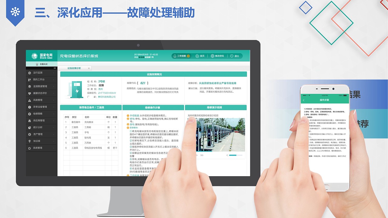 大數(shù)據(jù)驅(qū)動下的充電設施狀態(tài)精準評價與智能化運維服務——兼論對高校招生輔助服務的啟示